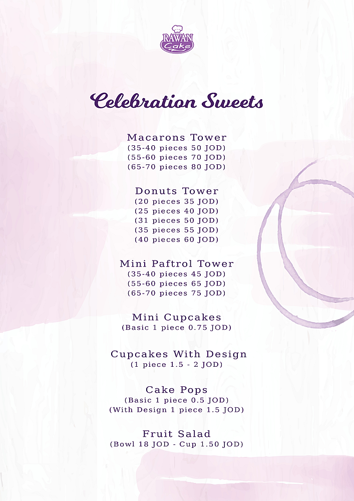 Celebration Sweets