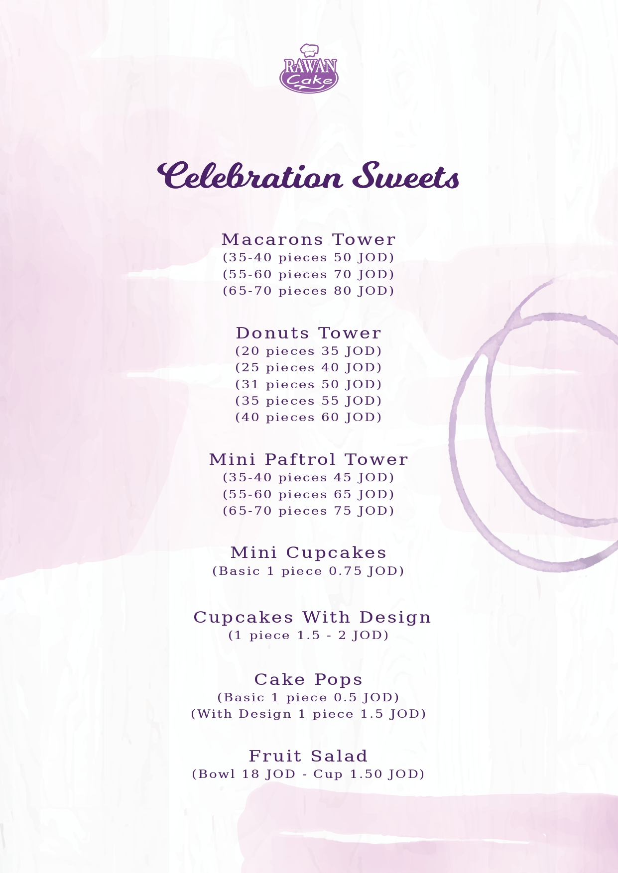Celebration Sweets